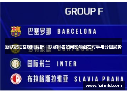 新欧冠抽签规则解析:联赛排名如何影响潜在对手与分组局势 新欧冠抽签规则解析:联赛排名如何影响潜在对手与分组局势